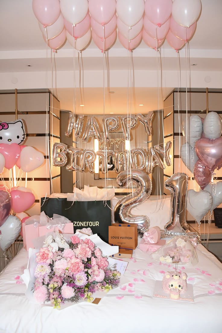 Birthdays